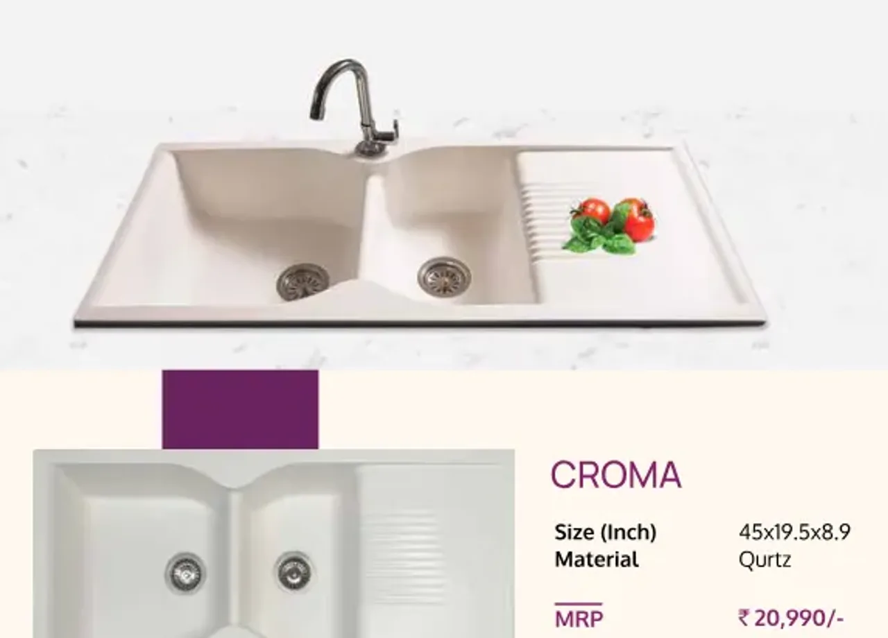 CROMA